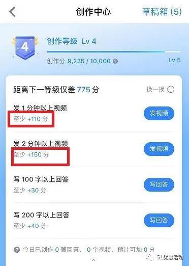 娛樂吃瓜博主可信嗎知乎,可信度幾何？