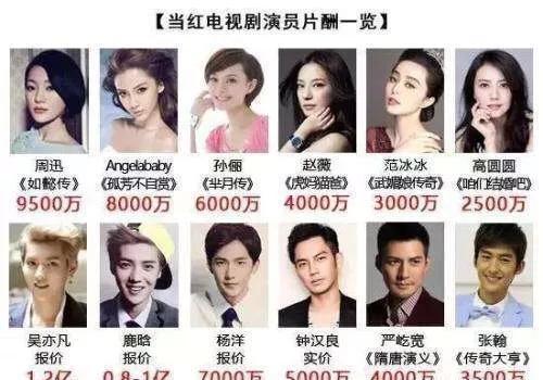 娛樂吃瓜演員出手,吃瓜群眾見證演員出手，揭秘幕后真相